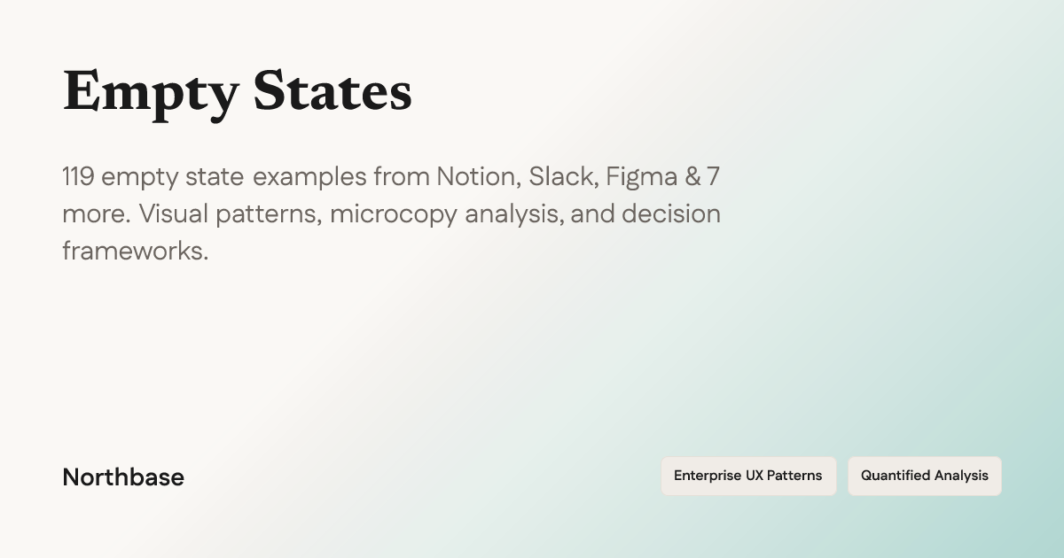 Empty States Best Practices & Examples from 10 Enterprise Systems ...